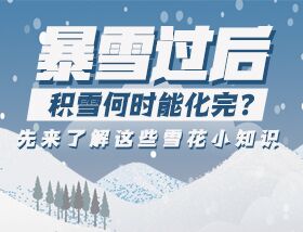 暴雪過后積雪何時(shí)能化完？