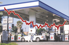 美就業(yè)市場持續(xù)改善 國際油價重拾升勢