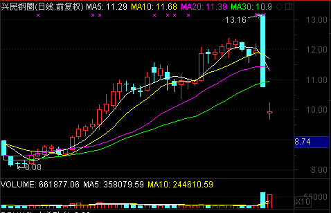 &ldquo;自愿&rdquo;的烏龍？
