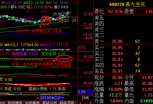 姚偉彪與&ldquo;姚偉龍&rdquo;是啥關系？