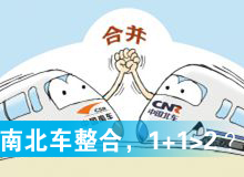 南北車整合，1+1>2？