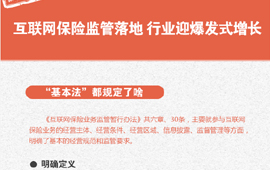 "基本法"都規(guī)定了啥？