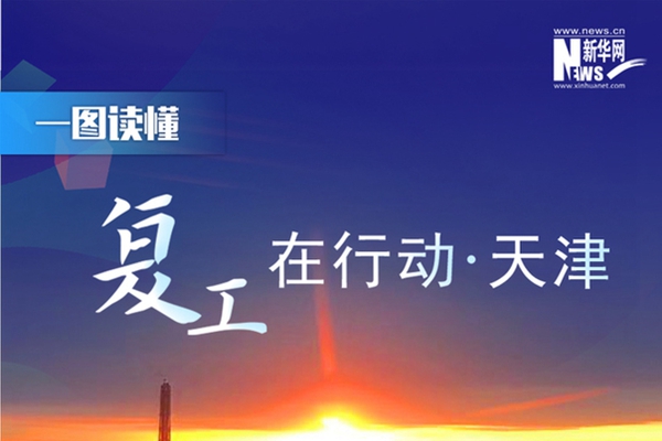 【一圖讀懂】復(fù)工在行動(dòng)&middot;天津篇