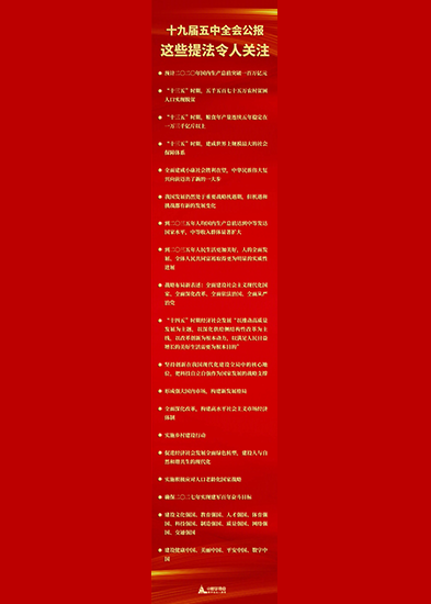 十九屆五中全會(huì)公報(bào)中，這些提法令人關(guān)注