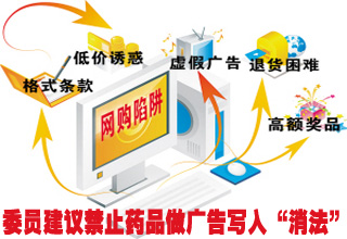 委員建議禁止藥品做廣告寫(xiě)入消法