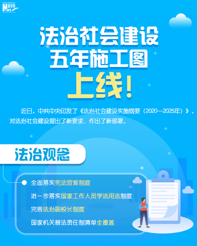 未來五年法治社會建設(shè)將干哪些大事？