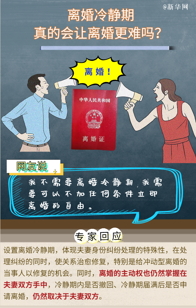 對&ldquo;離婚冷靜期&rdquo;還有疑問？專家回應(yīng)六大關(guān)切！