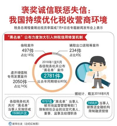 點擊進(jìn)入下一頁