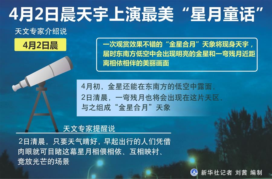 （圖表）[服務(wù)&middot;生活]4月2日晨天宇上演最美&ldquo;星月童話&rdquo;
