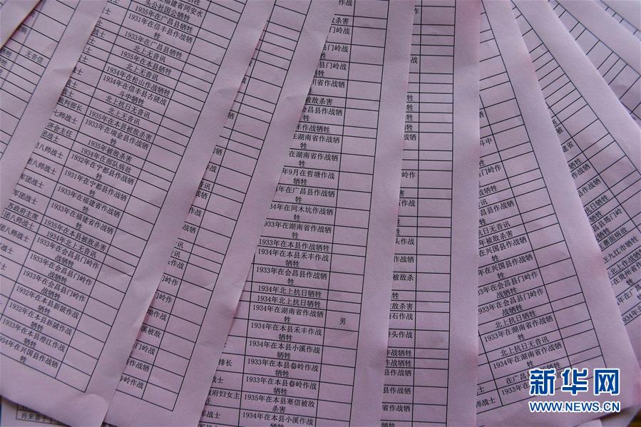 （新華全媒頭條&middot;壯麗70年&middot;奮斗新時(shí)代&mdash;&mdash;記者再走長(zhǎng)征路&middot;圖文互動(dòng)）（8）出發(fā)，&ldquo;初&rdquo;發(fā)&mdash;&mdash;來(lái)自紅軍長(zhǎng)征出發(fā)地的追尋