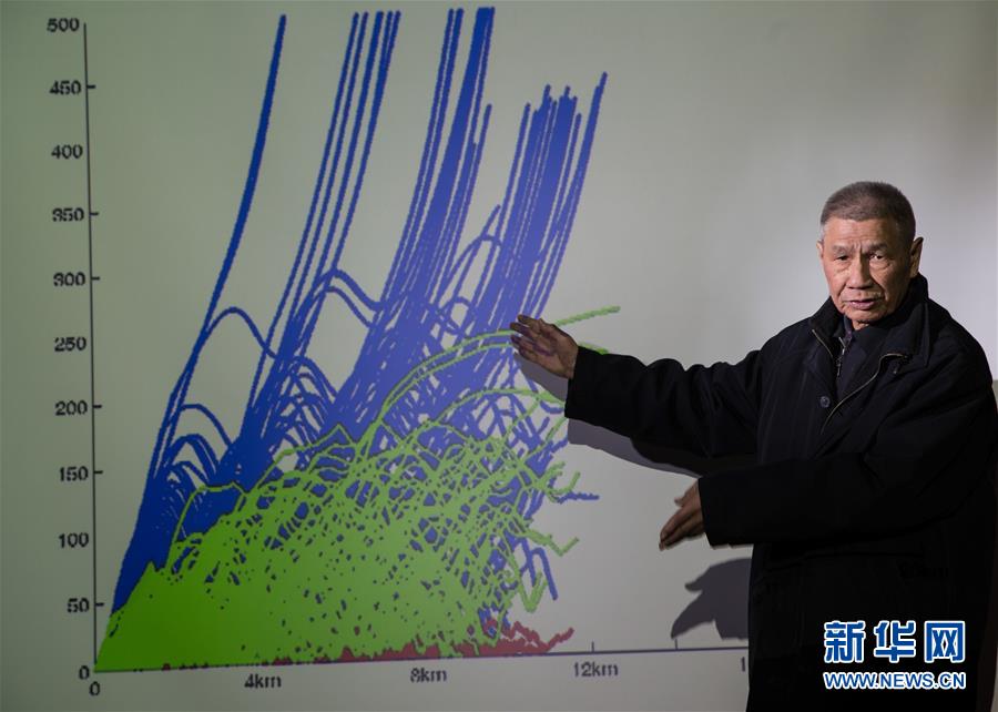 （今日關(guān)注&middot;科技獎勵大會&middot;圖文互動）（2）曾慶存：勇攀氣象科學(xué)之巔，他讓天氣預(yù)報越來越精準