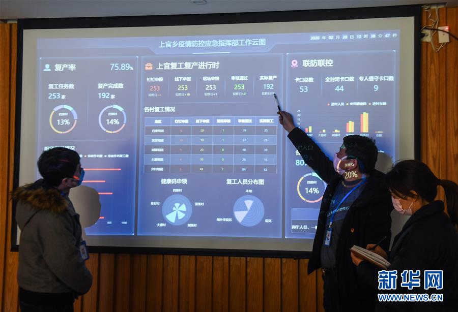 （新華全媒頭條&middot;圖文互動）（1）構(gòu)筑堅實堡壘 提升治理成色&mdash;&mdash;浙江&ldquo;硬核&rdquo;科技戰(zhàn)&ldquo;疫&rdquo;現(xiàn)場觀察