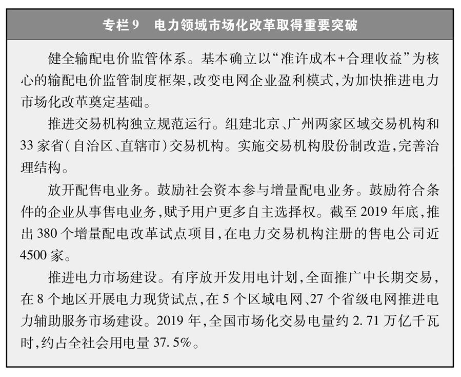 （圖表）［受權(quán)發(fā)布］《新時(shí)代的中國(guó)能源發(fā)展》白皮書(shū)（專(zhuān)欄9）