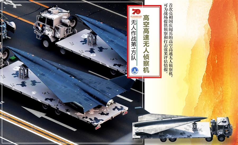 （圖表）[國(guó)慶70周年]無人作戰(zhàn)第1方隊(duì)&mdash;&mdash;高空高速無人偵察機(jī)