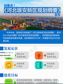 劃重點(diǎn)！《河北雄安新區(qū)規(guī)劃綱要》發(fā)布