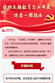 這場(chǎng)主題教育怎么開(kāi)展？請(qǐng)看一圖指南