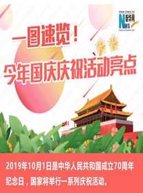 一圖速覽！今年國慶慶祝活動亮點(diǎn)