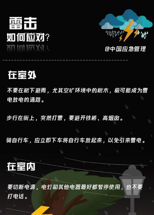 雷擊如何應(yīng)對(duì)？