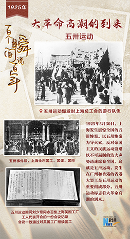 1925，大革命高潮的到來