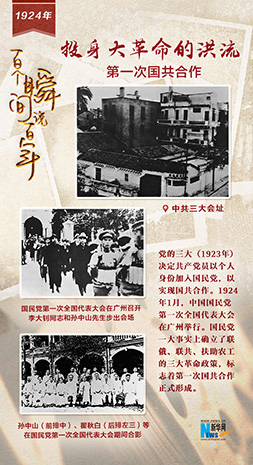 1924，投身大革命的洪流