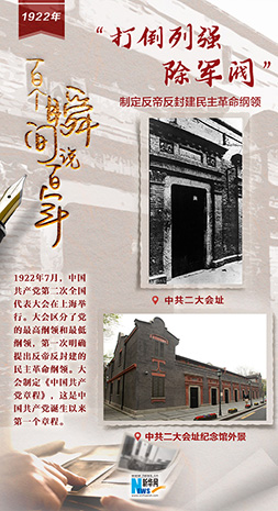 1922，&ldquo;打倒列強，除軍閥&rdquo;