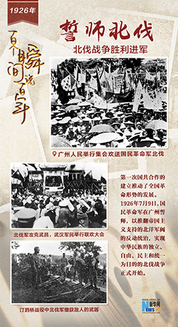 1926，誓師北伐