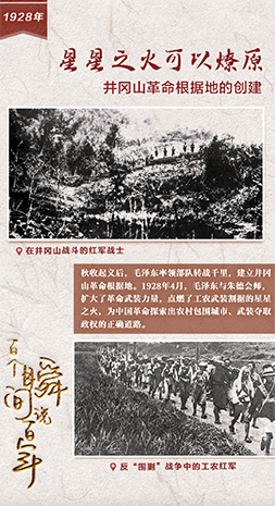 1928，星星之火可以燎原
