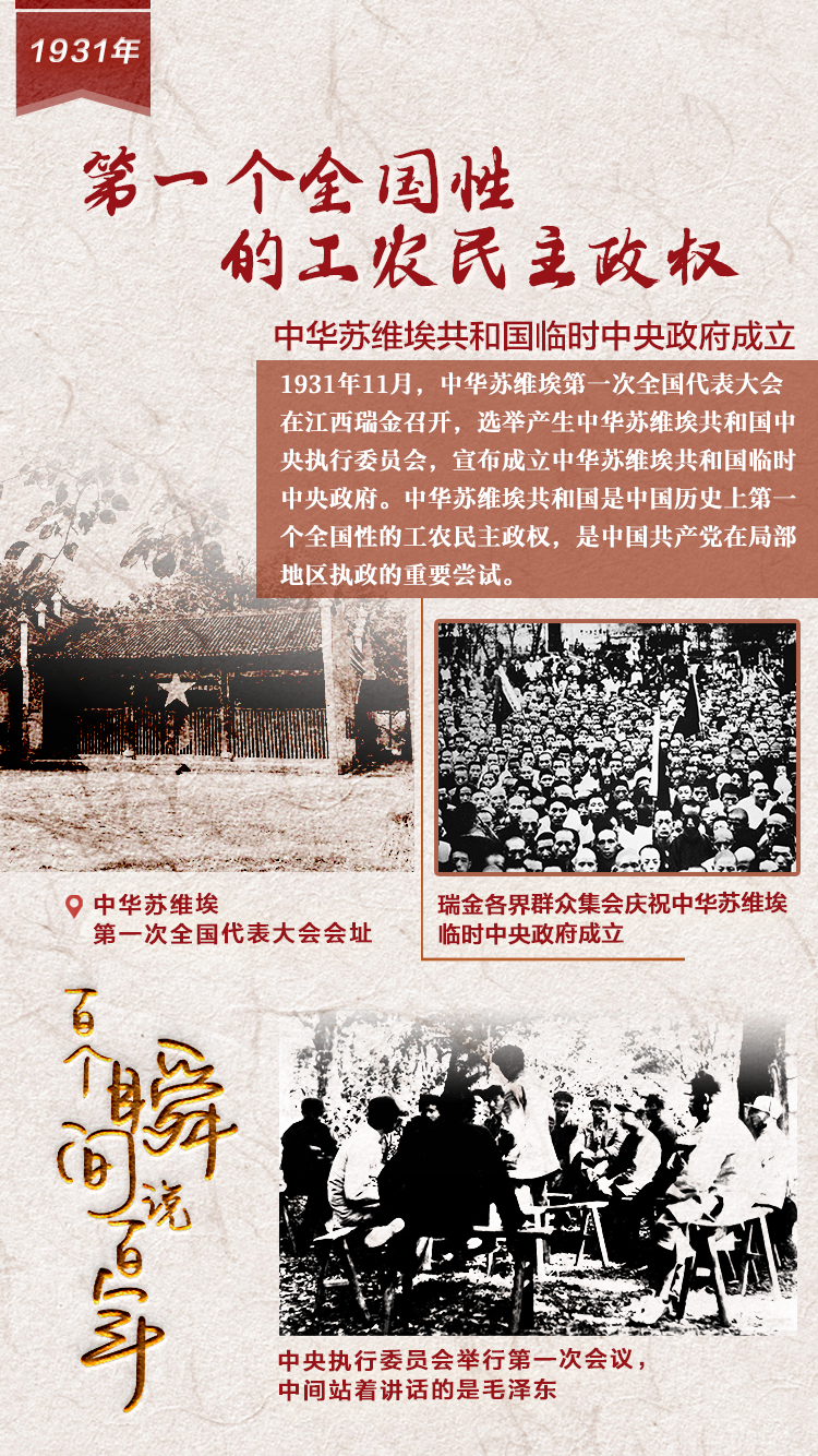 1931，第一個全國性的工農民主政權