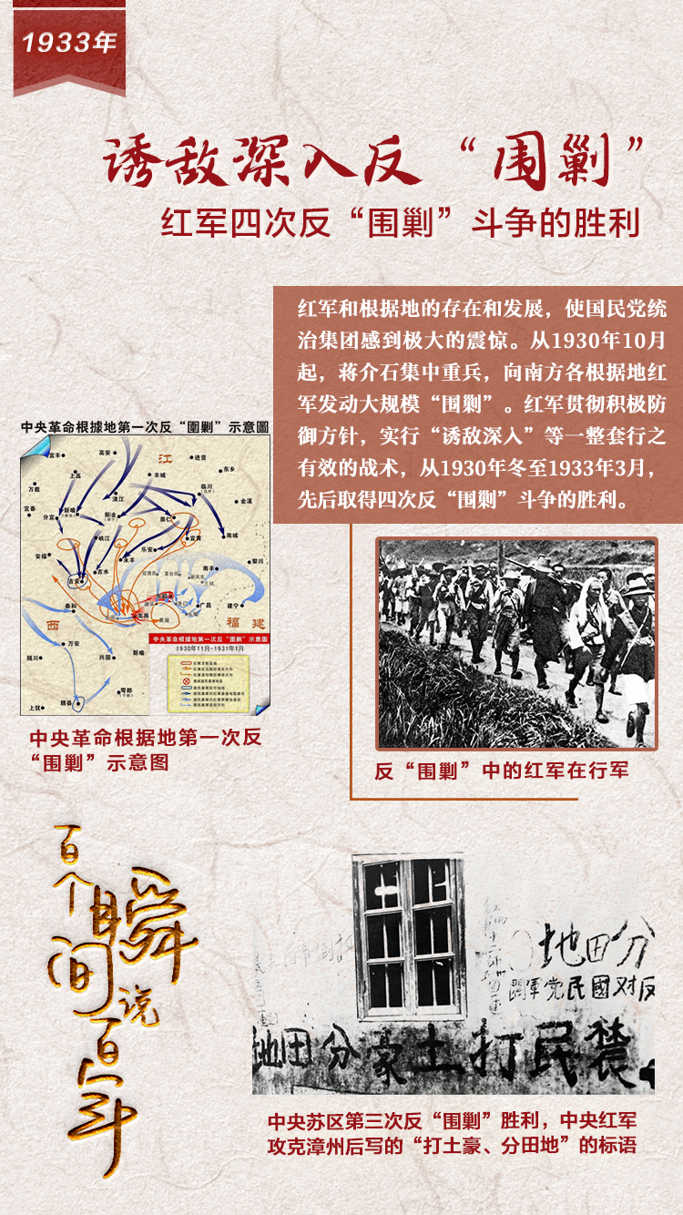 1933，誘敵深入反&ldquo;圍剿&rdquo;