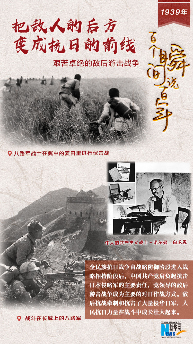 1939，把敵人的后方變成抗日的前線