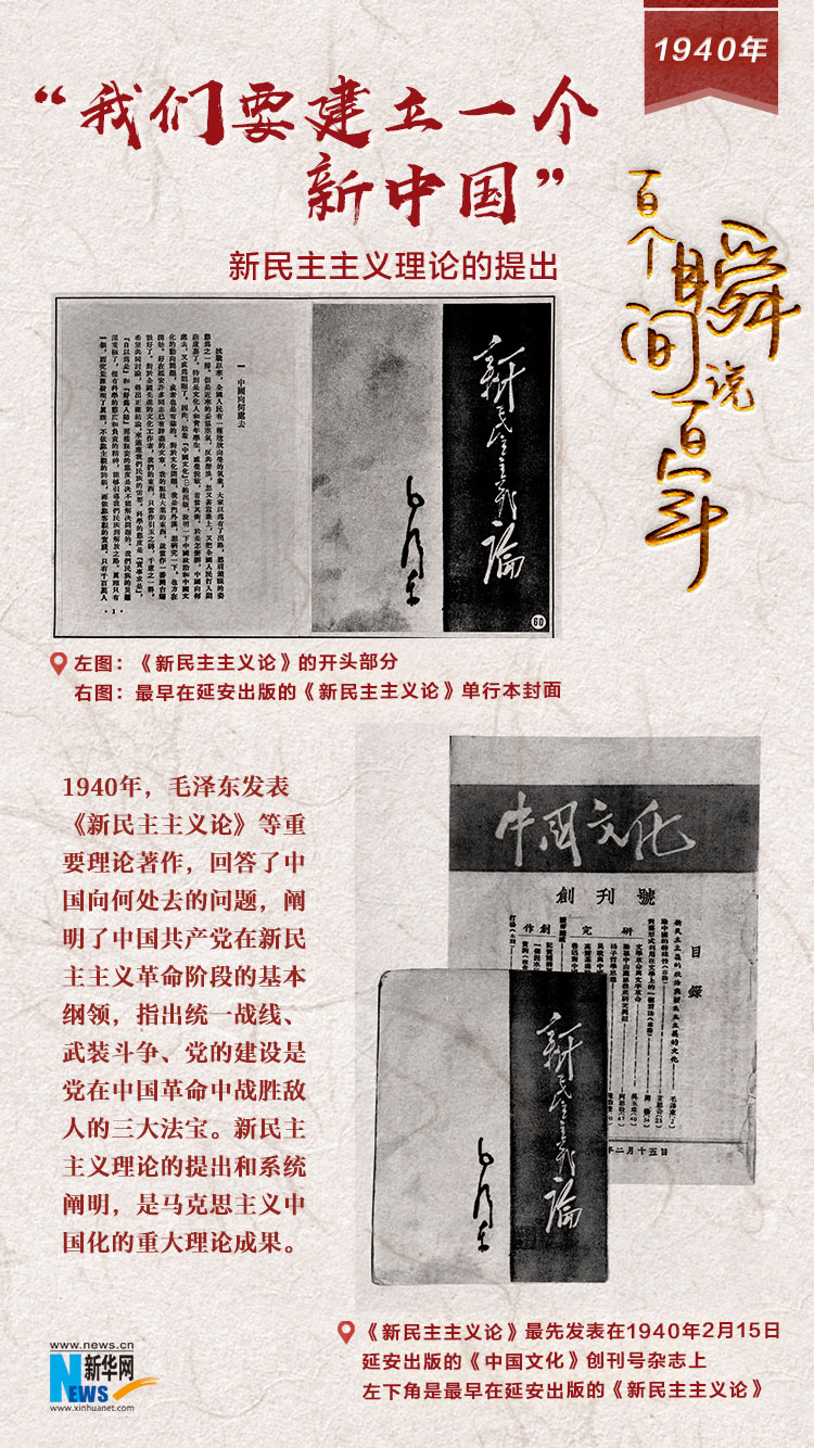 1940，&ldquo;我們要建立一個新中國&rdquo;