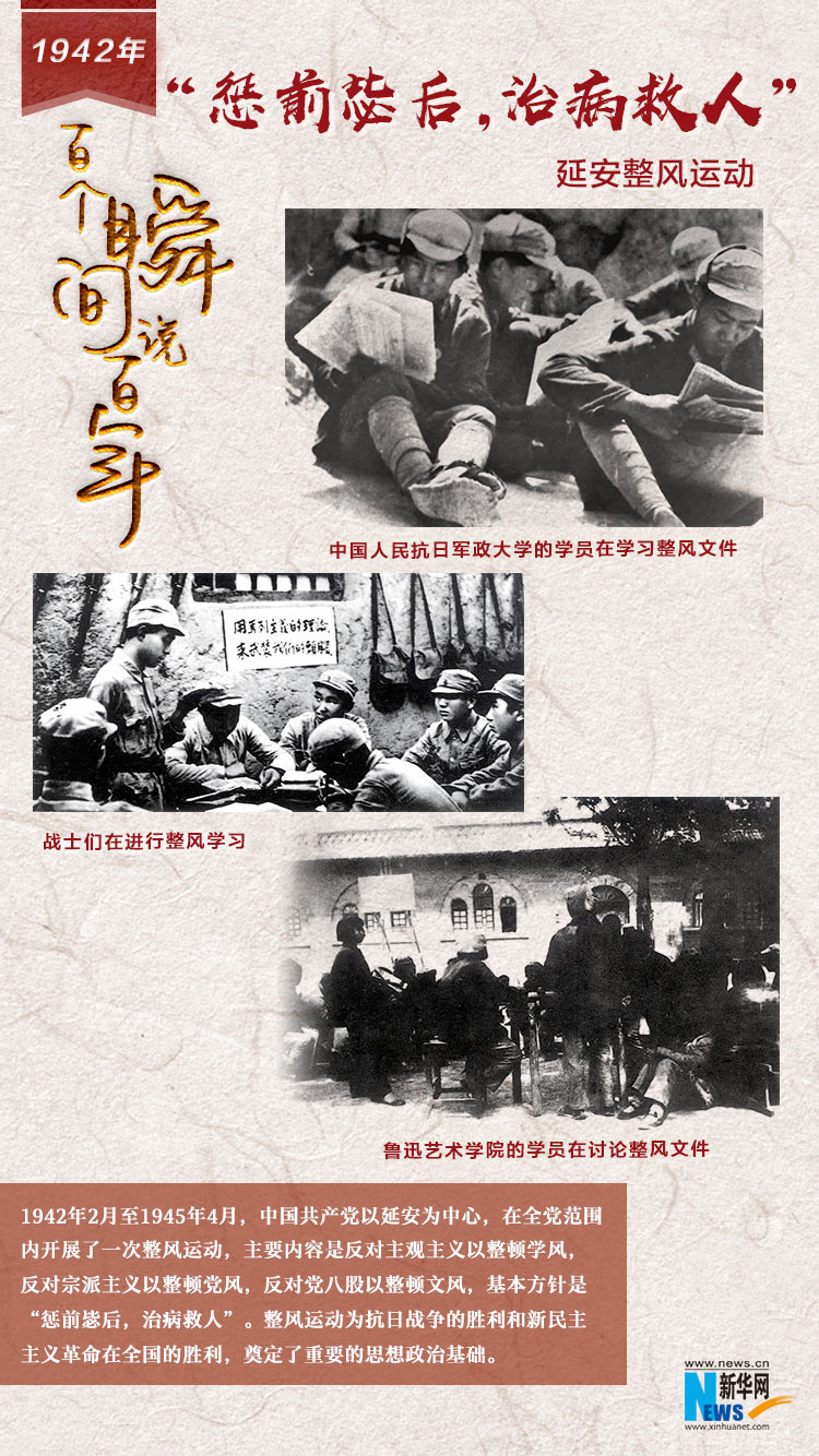 1942，&ldquo;懲前毖后，治病救人&rdquo;