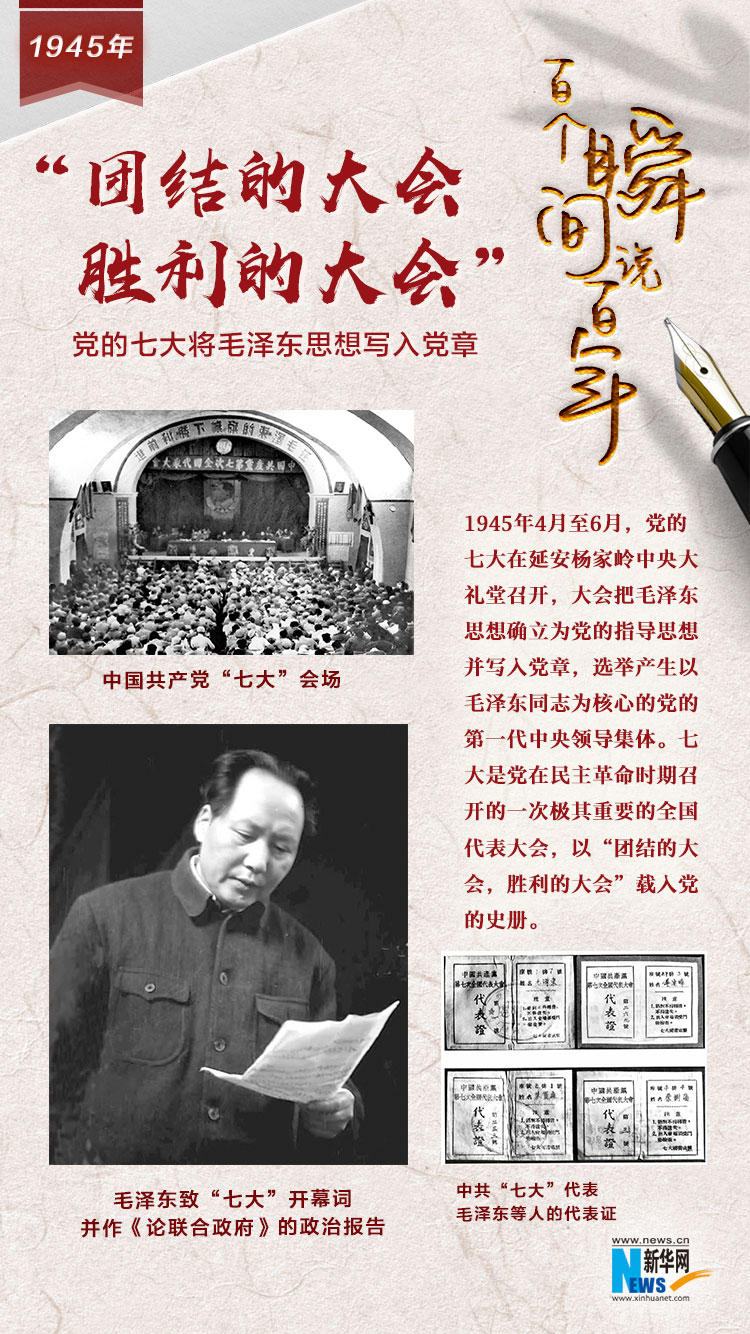 1945，&ldquo;團結的大會，勝利的大會&rdquo;