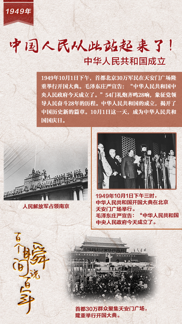 1949，中國人民從此站起來了！