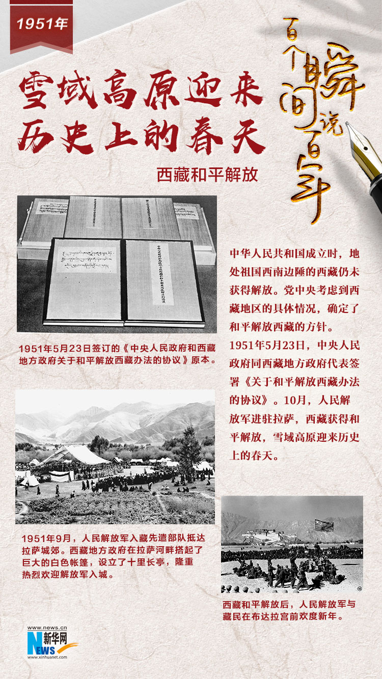 1951，雪域高原迎來歷史上的春天