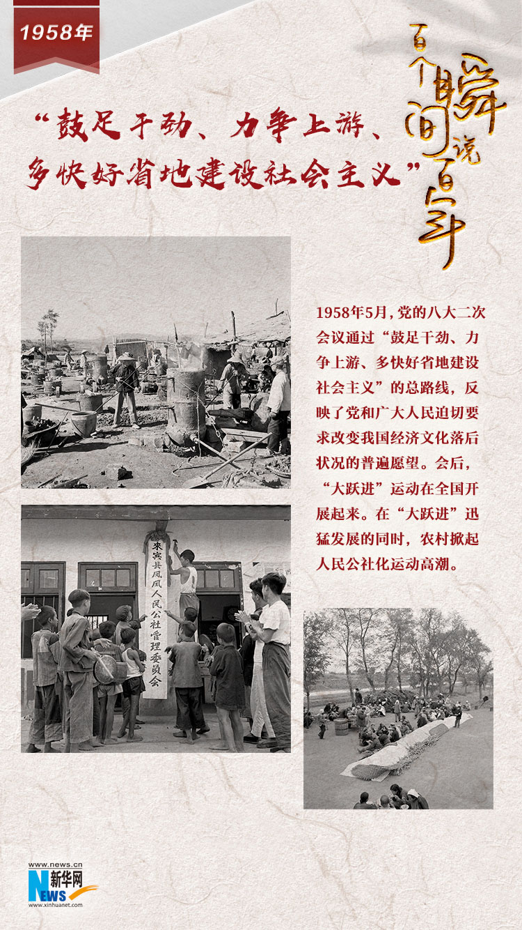 1958，&ldquo;鼓足干勁、力爭上游、多快好省地建設社會主義&rdquo;