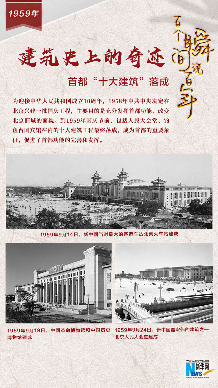 1959，建筑史上的奇跡