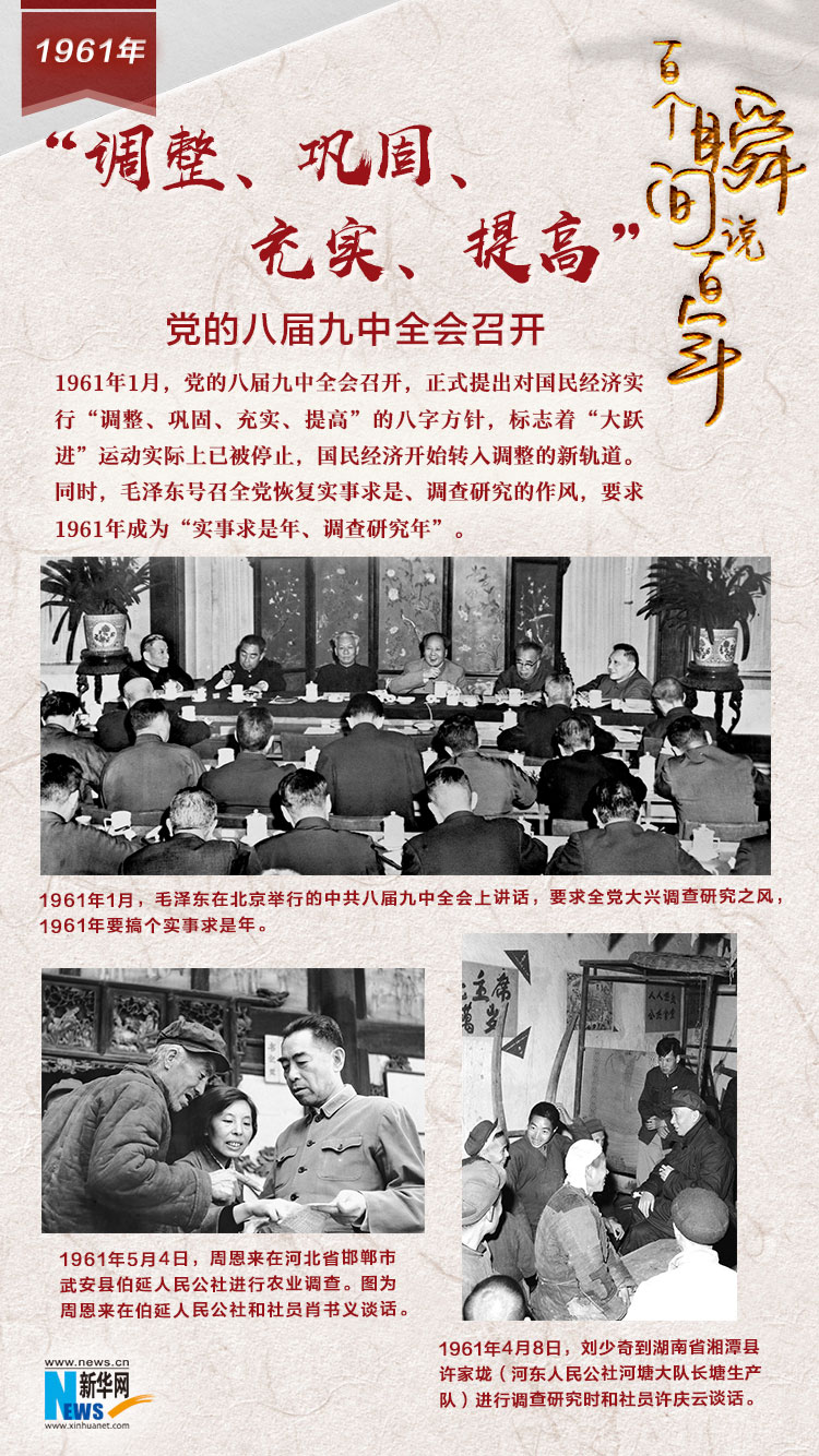 1961，&ldquo;調整、鞏固、充實、提高&rdquo;