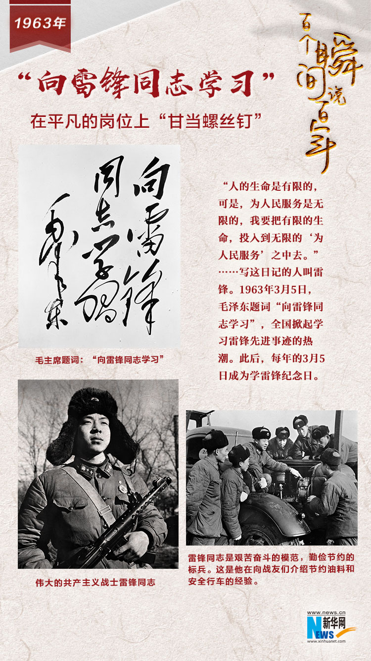 1963，&ldquo;向雷鋒同志學習&rdquo;