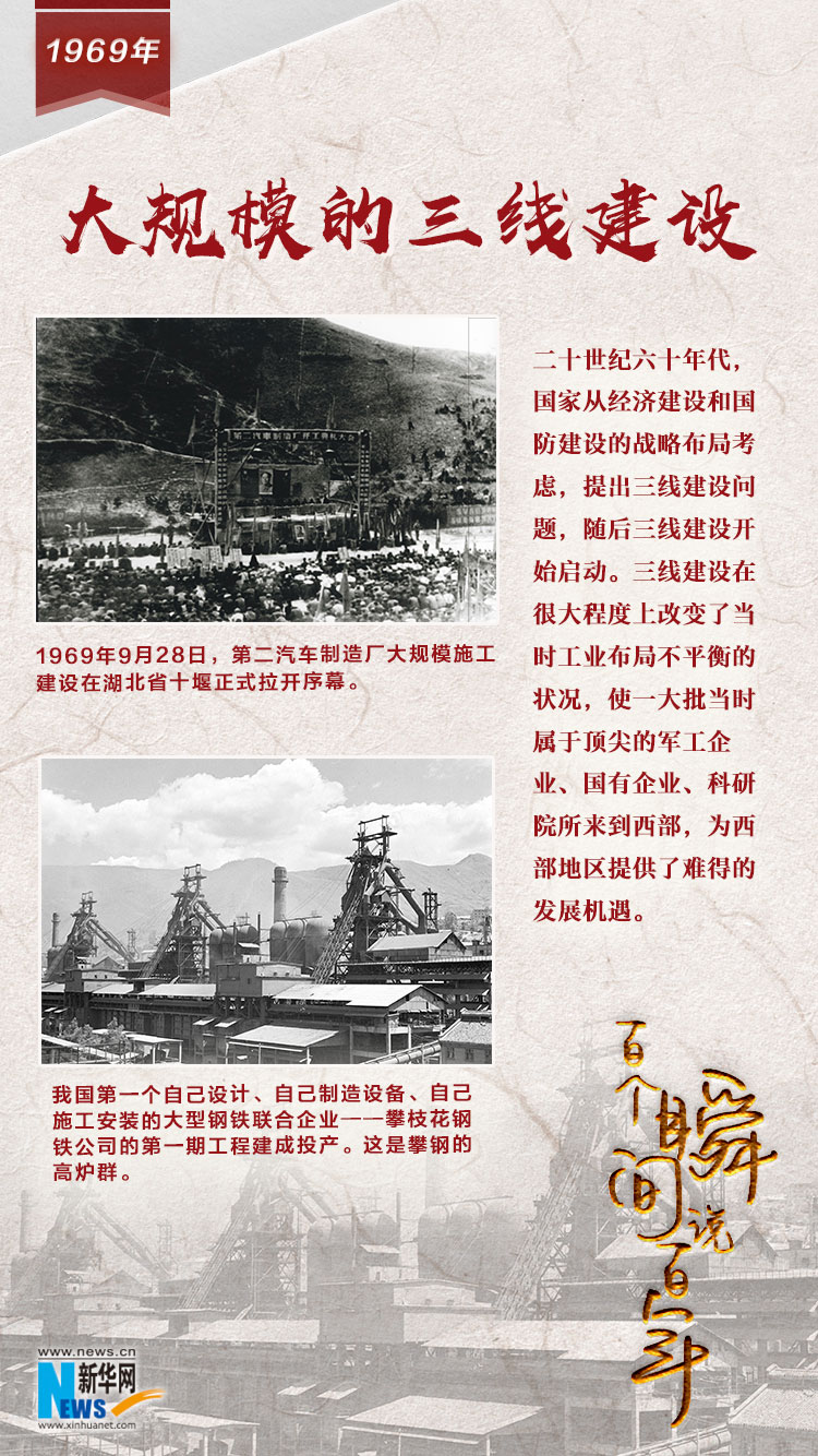 1969，大規(guī)模的三線建設