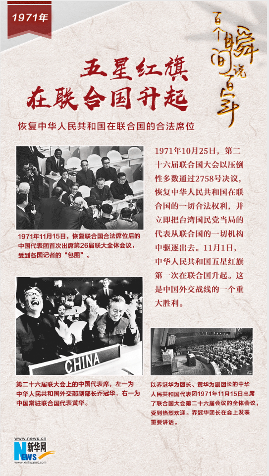 1971，五星紅旗在聯(lián)合國升起
