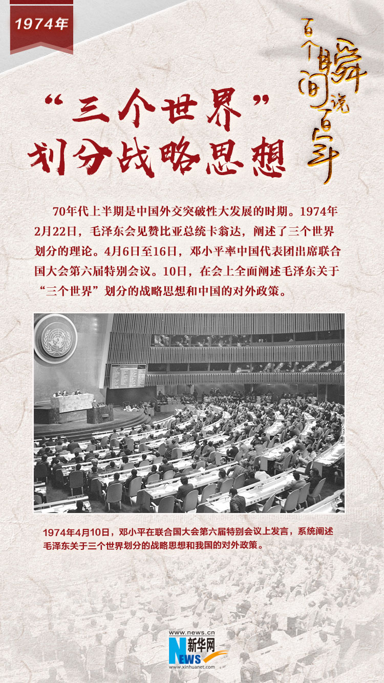 1974，&ldquo;三個世界&rdquo;劃分戰(zhàn)略思想