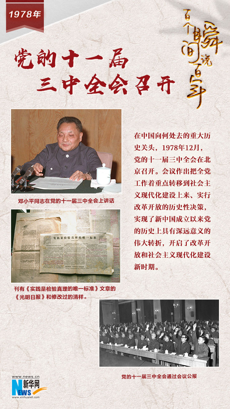 1978，黨的十一屆三中全會召開