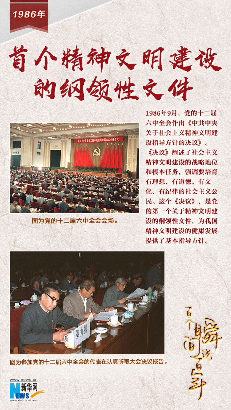 1986，首個精神文明建設的綱領性文件