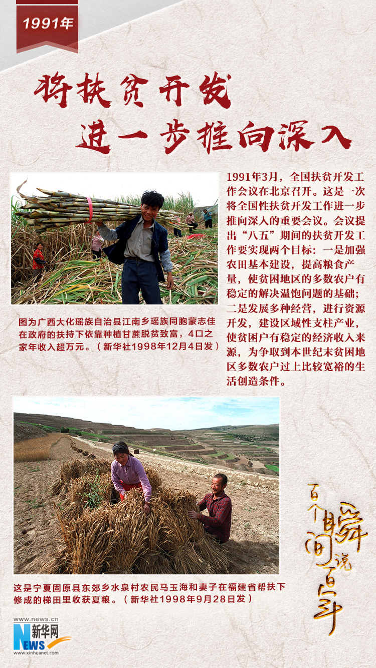 1991，將扶貧開發(fā)進一步推向深入