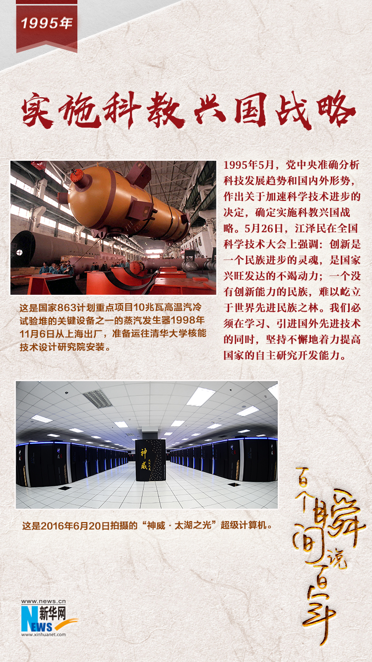 1995，實施科教興國戰(zhàn)略