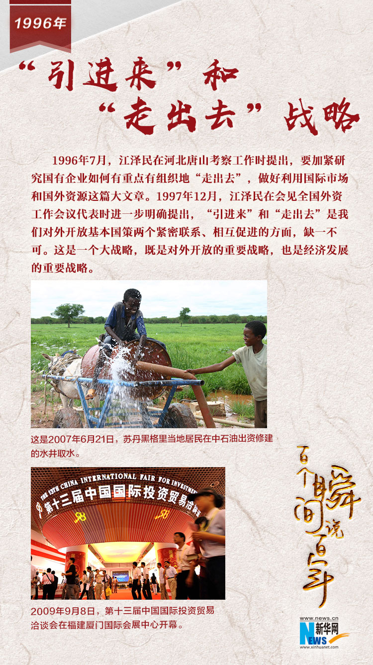 1996，&ldquo;引進來&rdquo;和&ldquo;走出去&rdquo;戰(zhàn)略