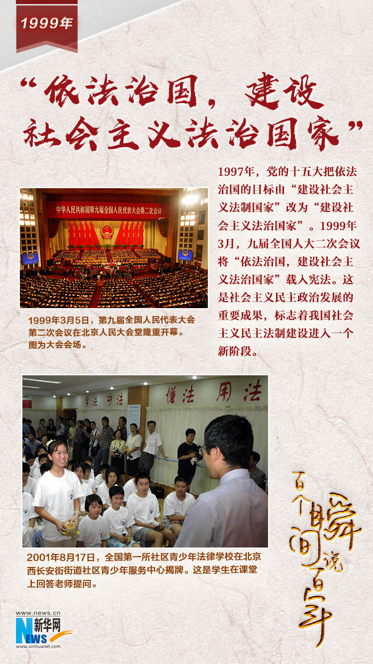 1999，&ldquo;依法治國，建設社會主義法治國家&rdquo;