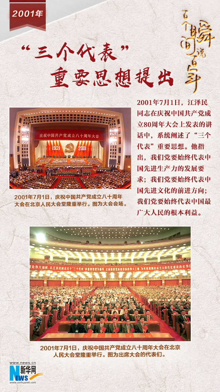 2001，&ldquo;三個代表&rdquo;重要思想提出