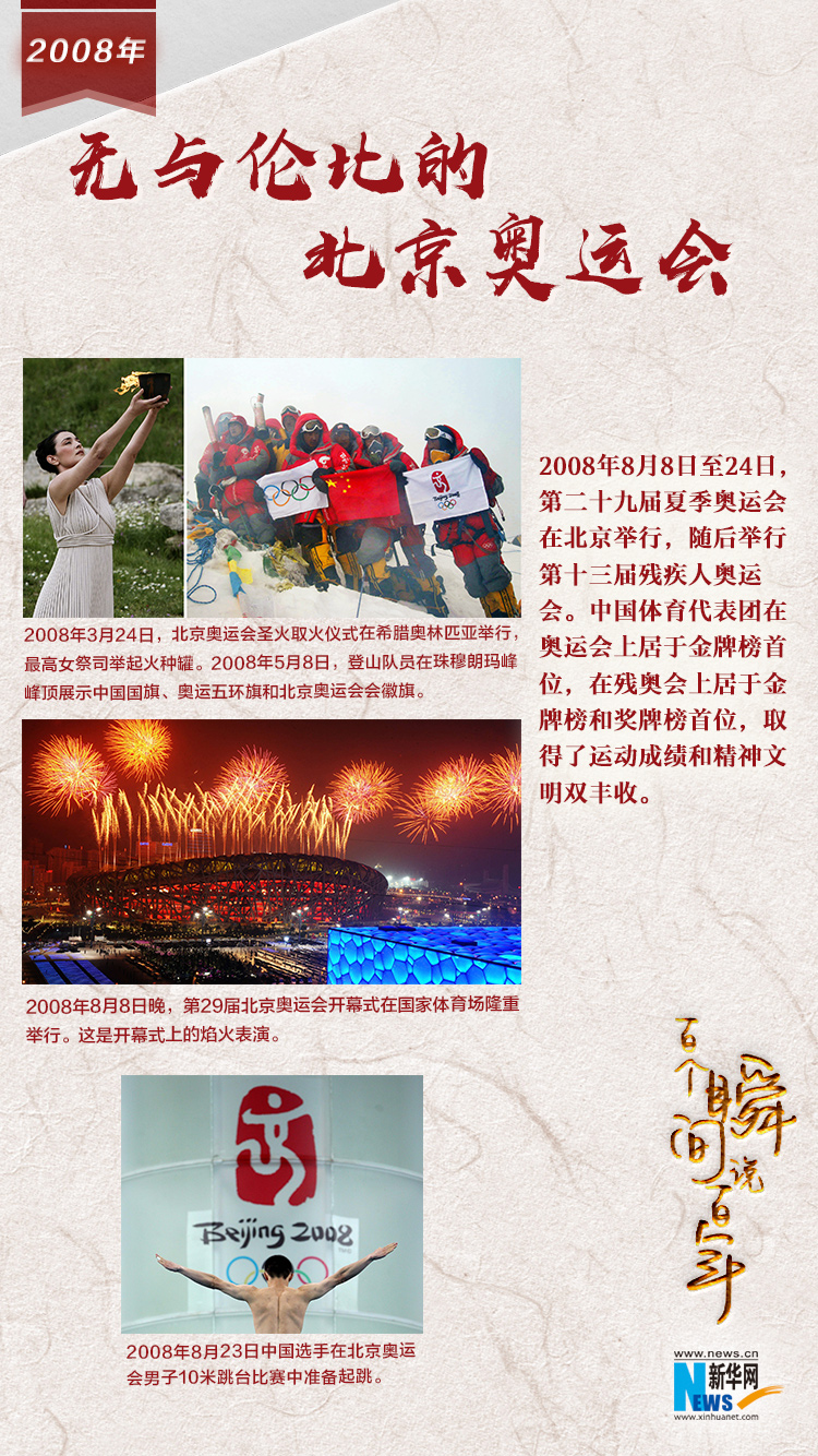 2008，無與倫比的北京奧運會